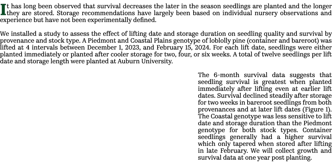 It has long been observed that survival decreases the later in the season seedlings are planted and the longer they a...
