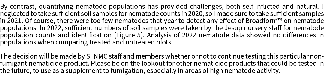 By contrast, quantifying nematode populations has provided challenges, both self inflicted and natural. I neglected t...