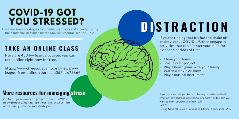 Health Psychology