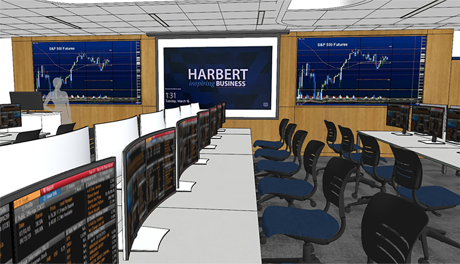 Lowder Financial Leadership Collaborative Lab Renovation