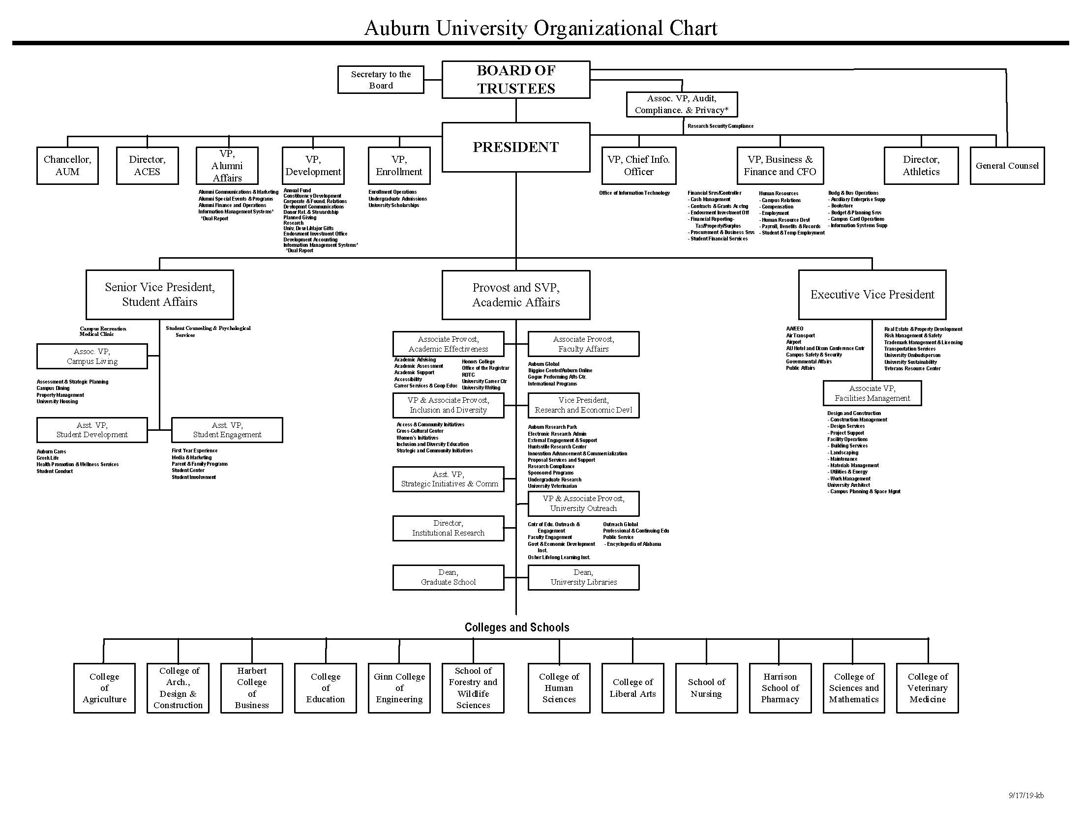 orgchart.png