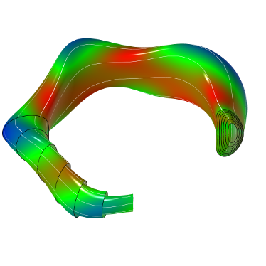 flux surfaces