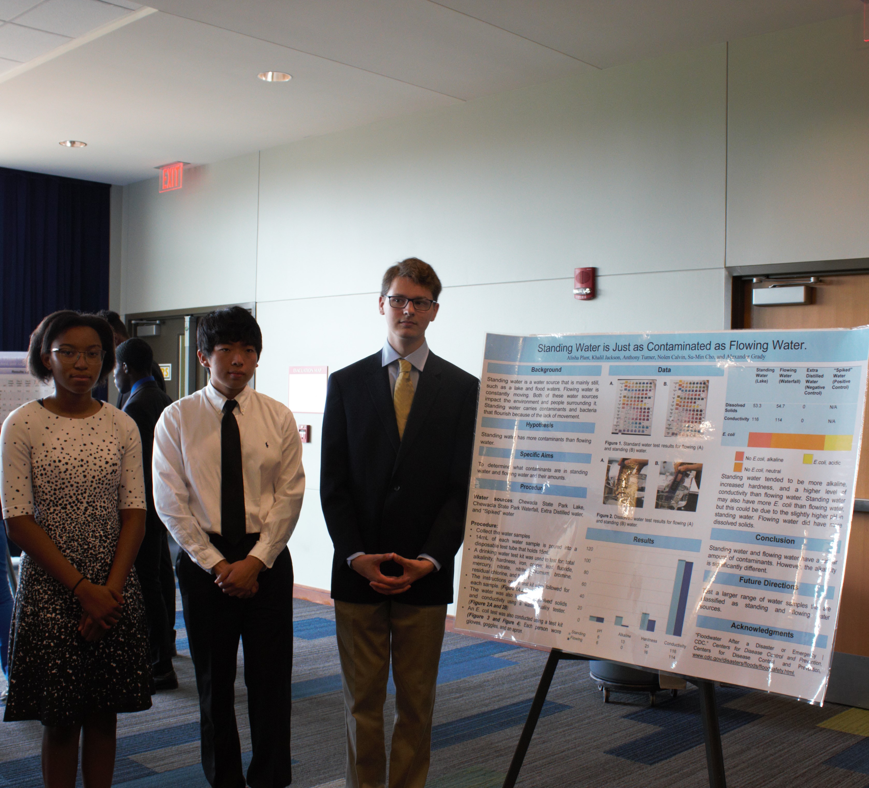 Alisha Plant, Khalil Jackson, Anthony Turner, Nolen Calvin, Su-Min Cho, Alexander Grady