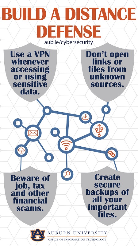 The 2020 NCSAM poster for working and studying securely while remote