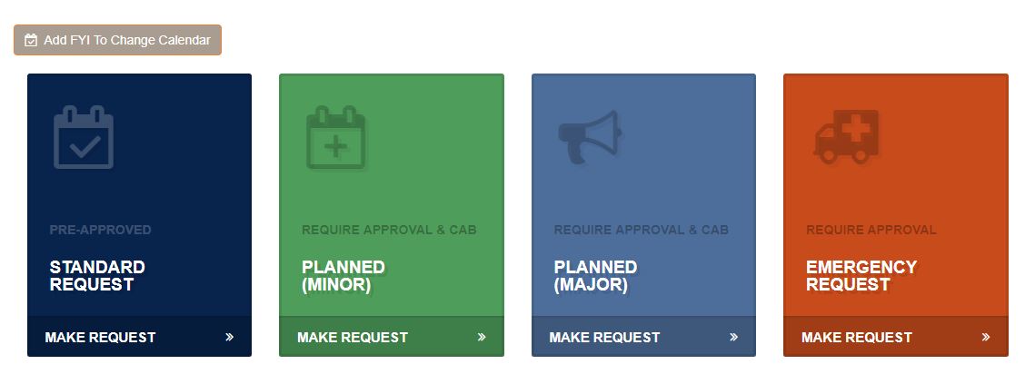 Part of the Change Control request website