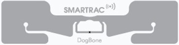 Dogbone Dogbone